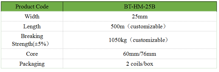 25mm Polyester Bale Strapping