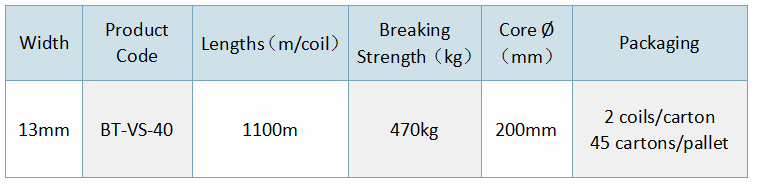 13mm Polyester Composite Strapping