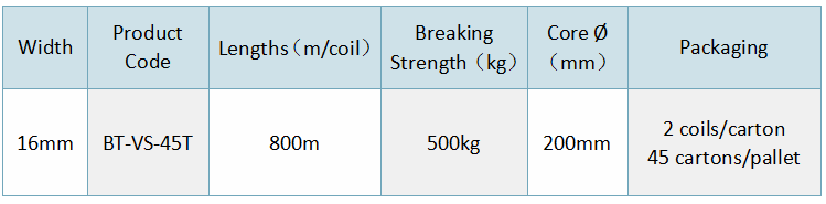 16mm Polyester Composite Strapping