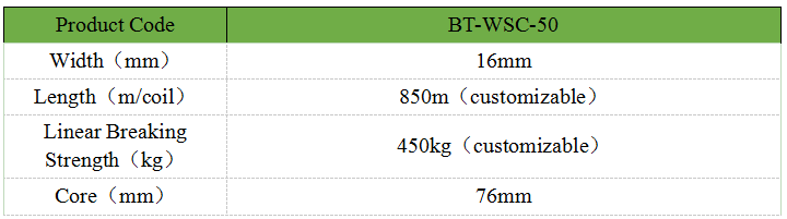 16mm Polyester Woven Strapping